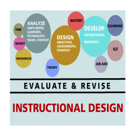 Instructional Design